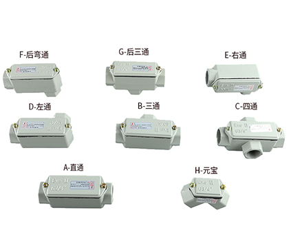 防爆穿线盒